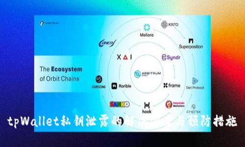 tpWallet私钥泄露的解决方案与预防措施