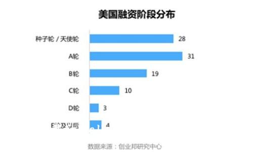 如何下载tpWallet：简单易懂的步骤指南