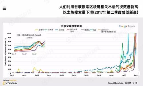 如何在tpWallet上进行币种交易：新手指南