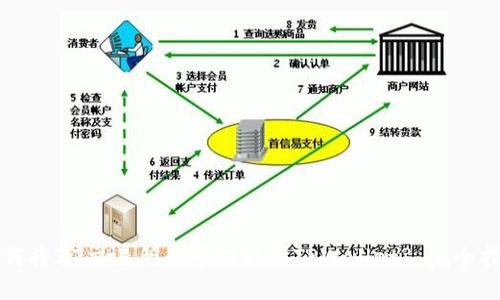 如何将ZT交易所的币提取到TPWallet? 完全指南