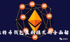 比特币钱包盈利模式的全