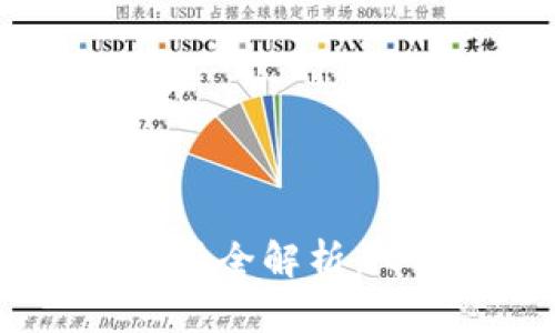 tpWallet苹果系统支持全解析：iOS如何使用tpWallet
