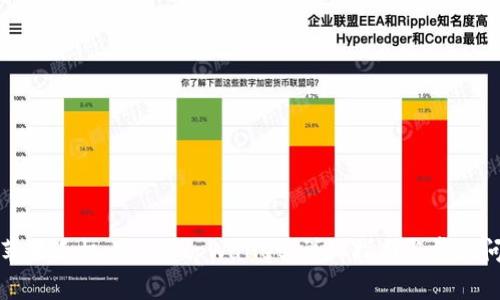 如何在苹果手机上下载tpWallet：详细指南与常见问题解答