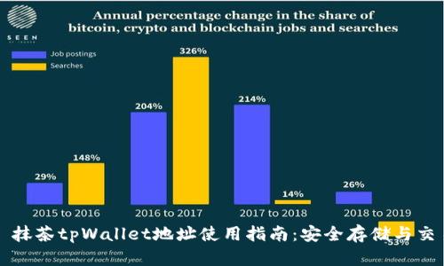 ### 抹茶tpWallet地址使用指南：安全存储与交易流程