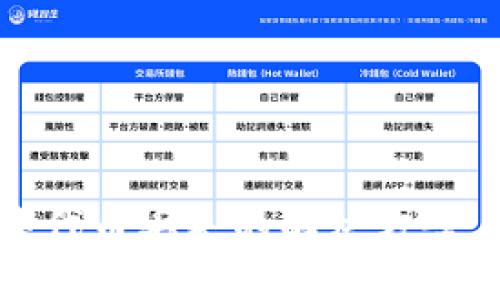 tpWallet中代币丢失的解决方案与预防措施