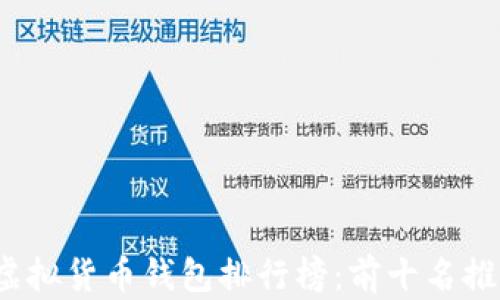 
2023年虚拟货币钱包排行榜：前十名推荐及分析
