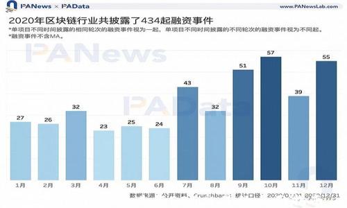 
使用tpWallet进行EOS交易的全面指南