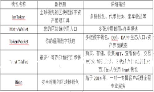 如何通过tpWallet在波场网络挖取WIN币：全面指南