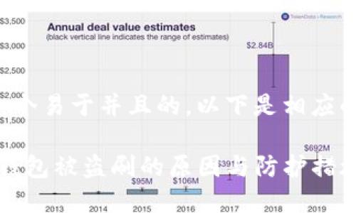 为了形成一个易于并且的，以下是相应的和关键词：

IM Token钱包被盗刷的原因与防护措施