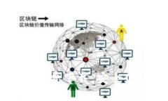tpWallet Pro官网免费下载：