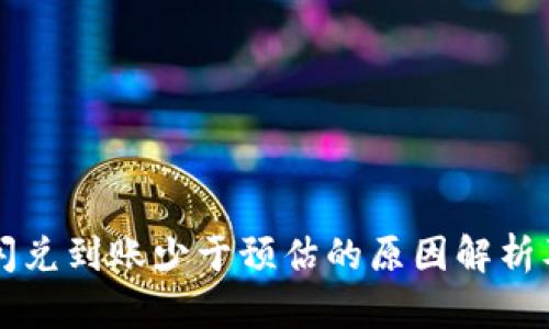 tpWallet闪兑到账少于预估的原因解析及解决方案