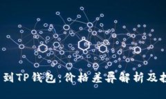  屎币转到TP钱包：价格差