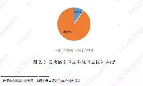 思考一个易于大众且的，放进