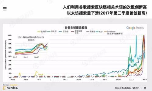 比特币钱包负数的原因及解决方案