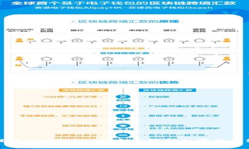 从抹茶提币到tpWallet：全面解析加密货币转移流程