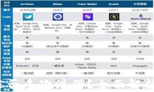 
tpWallet注册：能否多次注册？全面解析及常见问题解答