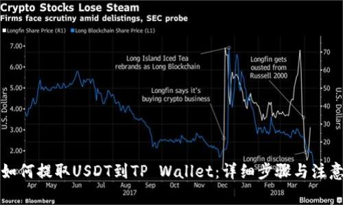 火币如何提取USDT到TP Wallet：详细步骤与注意事项