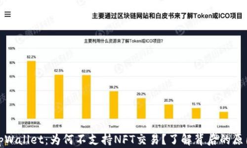 
tpWallet：为何不支持NFT交易？了解背后的原因