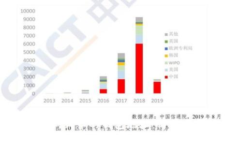 如何找到狗狗币的钱包地址：简单易懂的指南