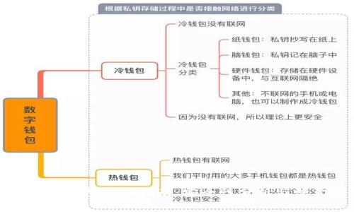 : 以太坊钱包注销指南：安全性分析与注意事项