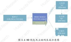 tpWallet更新后怎么调出来薄