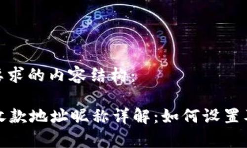 以下是您要求的内容结构：

tpWallet收款地址昵称详解：如何设置及其重要性