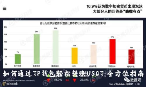 如何通过TP钱包轻松转账USDT：全方位指南
