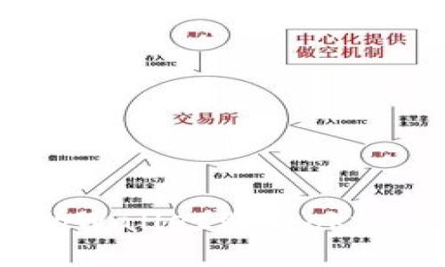 如何通过tpWallet购买okfly：全面指南