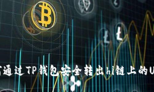 如何通过TP钱包安全转出hi链上的USDT
