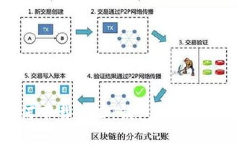 如何下载USDT钱包的完整指南