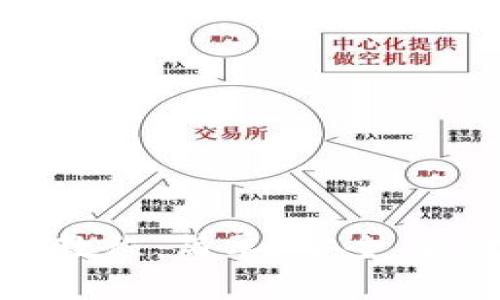 tpWallet一键迁移教程：简单、安全、高效的数字资产转移