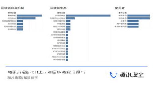  tpWallet卖出划点设置指南：如何您的交易策略