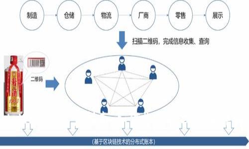 tpWallet用户指南：如何撤销授权步骤详解