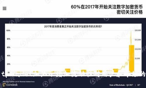 为什么tpWallet加池子增加流动性对用户和市场的重要性