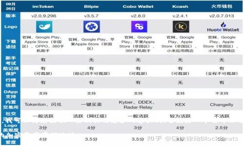 关于“TP钱包地址”的问题，我可以为您提供一些相关信息和内容大纲。首先是一个易于理解且的，然后是相关关键词。

TP钱包地址：如何找到你的加密资产存储地址