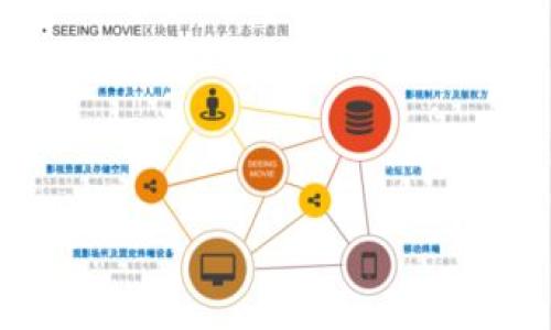 jiaotiTRX钱包官方介绍：安全便捷的数字货币管理工具/jiaoti
TRX钱包, 数字货币, 区块链, 安全性/guanjianci

## 内容主体大纲

1. 引言
   - 介绍TRX（波场币）及其在数字货币领域的地位。
   - 引入TRX钱包的概念。

2. TRX钱包的基本概念
   - 什么是数字货币钱包
   - TRX钱包的功能与特点

3. TRX钱包的类型
   - 热钱包与冷钱包
   - 选择适合的TRX钱包

4. 如何创建TRX钱包
   - 步骤详解
   - 创建过程中需注意的安全事项

5. TRX钱包的安全性
   - 钱包安全的重要性
   - 增强TRX钱包安全性的措施

6. 使用TRX钱包进行交易
   - 如何通过TRX钱包进行购买和发送TRX
   - 交易手续费及其他费用

7. TRX钱包常见问题解答
   - 对新手用户的常见困惑进行总结

8. 总结
   - 对TRX钱包的重要性进行总结。
   - 提示用户关注数字货币安全。

## 引言
在近年来，数字货币的崛起让越来越多的人开始关注加密资产，而TRX（波场币）作为一种重要的数字货币，已经取得了广泛的认可与应用。在管理TRX资产时，TRX钱包便是用户不可或缺的工具。该钱包不仅仅用于存储TRX，还具有交易、投资等多重功能。本文将详细探讨TRX钱包的各个方面，帮助用户更好地理解和使用TRX钱包。

## TRX钱包的基本概念
### 什么是数字货币钱包
数字货币钱包是一个存放和管理数字货币的工具。它就如同传统银行的账户，但面对的是虚拟资产。每种货币都有唯一的地址，用户则需要通过钱包来管理这些地址，从而实现存取、交易等功能。

### TRX钱包的功能与特点
TRX钱包主要用于存储、管理和交易波场币（TRX）。其功能包括但不限于：资产存储、交易发送与接收、查询余额、查看交易记录、助记词备份等特点，TRX钱包通常具备用户友好的界面和简洁的操作流程，方便用户进行资产管理。

## TRX钱包的类型
### 热钱包与冷钱包
TRX钱包可以分为热钱包和冷钱包。热钱包是连接互联网的钱包，使用方便但相对风险较高，适合频繁交易的用户；而冷钱包则是不连接互联网的，提供了更高的安全性，适合长期存储数字资产的用户。

### 选择适合的TRX钱包
用户在选择TRX钱包时应根据自身需求和使用习惯来决定。需要频繁交易的用户可选择热钱包，而长时间不动资产的用户则可选择冷钱包进行储存。

## 如何创建TRX钱包
### 步骤详解
创建TRX钱包并不复杂，用户只需下载一个可靠的钱包应用，按提示进行注册，并生成助记词及私钥，妥善保管这些信息便可完成创建。

### 创建过程中需注意的安全事项
在创建TRX钱包时，用户需谨慎处理助记词和私钥。这些信息一旦泄露，可能会导致资产损失。此外，建议选择知名且信誉良好的钱包服务平台，以保障资产的安全。

## TRX钱包的安全性
### 钱包安全的重要性
在数字货币领域，安全性问题一直是用户关心的重点。由于没有中央机构的监管，用户的资产安全完全依赖于自身的管理。

### 增强TRX钱包安全性的措施
用户可以通过多种方式提高TRX钱包的安全性，如启用双重认证、定期更换密码、使用冷钱包进行长期持有等，确保个人资产不受到黑客攻击及其他风险。

## 使用TRX钱包进行交易
### 如何通过TRX钱包进行购买和发送TRX
通过TRX钱包进行交易十分简单。用户只需输入对方的TRX地址、交易金额并确认交易，系统将快速处理您的交易请求。

### 交易手续费及其他费用
用户在进行TRX交易时也需关注相关的手续费。这些费用通常由区块链网络决定，交易时需要确认费用是否符合趋势，以保证交易顺利完成。

## TRX钱包常见问题解答
### 对新手用户的常见困惑进行总结
许多新手用户在使用TRX钱包时会有一些困惑，如如何找回丢失的私钥、如何避免骗局等。通过详细解答这些问题，可以帮助用户更好地获取信息，掌握使用技能。

## 总结
TRX钱包作为波场币的重要组成部分，对于资产管理至关重要。通过合理的使用TRX钱包，用户不仅可以方便地进行交易，也能够有效保障自身资产安全。希望通过本篇文章的介绍，能够帮助大家更好地理解和使用TRX钱包，实现数字货币管理的最大。

## 相关问题与详细介绍

### 问题一：TRX钱包的安全性如何保障？
TRX钱包的安全性如何保障？
数字货币的安全性始终是用户最关心的话题，尤其是在使用TRX钱包进行资产管理时。TRX钱包的安全性可以从多个维度进行保障。首先，用户需注意自身钱包的选择，建议使用公开透明的第三方钱包，具备多重安全认证机制，比如双重身份验证和生物识别技术。这都能够极大地降低资产被盗的风险。此外，用户需要妥善保管助记词和私钥，这些信息都是恢复钱包及进行交易的关键，泄露后资产就难以保障。

其次，定期进行账户安全审查，及时更新密码，确保使用的设备具有良好的安全防护措施，也能为用户的资产保驾护航。此外，保持软件及手机应用的最新版本，及时获取相关的安全补丁，以免受到已知漏洞的攻击。

最后，用户还可以选择将大部分资产转移至冷钱包进行长期储藏，只将少量资产放在热钱包中进行日常交易，这样的策略能够有效降低大部分数字资产的暴露风险。

### 问题二：如何选择合适的TRX钱包？
如何选择合适的TRX钱包？
选择合适的TRX钱包是数字货币用户必须面临的一个重要决策。首先，用户需明确自身的需求，如果是高频交易用户，建议选择热钱包，其连接互联网，操作方便；而对于长时间存储资产的用户，则可以考虑冷钱包，为资产提供更高保障。

其次，在选择钱包时要关注钱包的信誉与评价，选择那些市场口碑较好、使用人数众多的钱包应用。要查看用户的评论与反馈，确保钱包能提供稳定可靠的服务。此外，合规性也是一个重要的考虑因素，应该选择有合规许可证的钱包，以确保其操作合法合规。

同时，用户应重视钱包的使用体验，一个良好设计的用户界面和便于操作的流程，将极大提高用户的使用便捷性。确保钱包提供良好的客户支持，且具备相关教程和帮助文档，以便用户遇到问题时能及时解决。

最后，在决定前可以尝试先使用钱包的试用版本，了解其功能及操作流程，以确保其符合自己的需求，再进行长期使用。

### 问题三：TRX钱包丢失助记词或者私钥后怎么办？
TRX钱包丢失助记词或者私钥后怎么办？
丢失TRX钱包助记词或私钥是一个极其棘手的问题，因为这些信息是您访问与恢复钱包的唯一凭证。如果助记词或私钥丢失，可能会导致无法恢复钱包中的资产，这是数字货币用户面临的最大风险之一。

如果某一天您发现助记词或私钥丢失，应立即停止任何尝试访问钱包的操作，以免信息被滥用。接着，用户可以查看是否有备份，如果提前进行了助记词的备份，则可以通过备份信息来恢复钱包。而对于大部分用户而言，丢失助记词可能意味着永久失去访问钱包的权利。

因而，提高助记词及私钥保管安全性是极为重要的，可以选择变换存储形式，如将其打印在纸上并存放在安全的地方，或使用加密的USB驱动器保存。此外，保险起见，尽量不用云存储服务保存这些敏感信息，以免账号被黑客攻击。

总之，丢失助记词或私钥后需要付出极大代价，因此用户在创建钱包时需要谨慎，确保将这些信息牢牢保管，避免后续的苦恼。

### 问题四：TRX钱包的交易手续费是如何计算的？
TRX钱包的交易手续费是如何计算的？
在TRX钱包进行交易时，所有用户都需要承担一定的交易手续费。这些费用通常是由区块链网络的运行机制决定，受区块链的拥堵程度和存储需求等多种因素影响。

TRX的交易手续费通常是根据网络数据包大小来计算，每一笔传输的交易都是需要一定字节数的，而这一字节数又与具体交易内容、数量、复杂性有关。用户在进行交易时，随着网络的繁忙程度，高峰时段交易手续费可能显著增加，因此建议在低峰时段进行交易以降低手续费开支。

此外，某些钱包会允许用户手动设置交易手续费，用户可根据自身对完成速度的需求来调整手续费设置。手续费越高，交易确认越快，相反，手续费较低则可能需要较长时间才会被网络确认。因此，根据自身需求选择合适的手续费非常重要。

最后，对于投资用户而言，应多留意不同钱包各自的手续费结构，以选择相对划算的交易平台，降低整体的交易成本。

### 问题五：怎样安全地备份TRX钱包？
怎样安全地备份TRX钱包？
备份TRX钱包是非常关键的一步，可以确保在钱包丢失或设备故障时，仍能找回自己的资产。备份的步骤主要包括导出助记词或私钥，这些信息是恢复数字资产的关键。

首先，用户在创建TRX钱包时，系统会提供一串助记词，用户应该将其记录下来，选择安全的地方进行保管，绝对不能存放在网络环境中，如云存储、电子邮件等位置，以免被黑客攻击。同时，用户可以选择将助记词以物理形式保留下来，比如将其写在纸上，存放在安全按钮箱等。尽可能避免直接将其暴露在亮眼的地方。

其次，建议定期检查备份的完整性，确保所有信息的准确性和可用性。对于热钱包用户，可以定期更换备份信息，以应对潜在的数据泄露风险。

此外，使用密码管理软件，也是备份重要信息的一种安全方式，选用加密措施将助记词保护起来，确保解锁密码的安全性，只有您知道的密码才能访问这些敏感数据。

最后，多次备份至不同的安全地点，做到心中有数，一旦面临突发情况，能够第一时间找回资产。这样，您的TRX钱包将更加安全。

### 问题六：TRX钱包发生异常情况该怎么办？
TRX钱包发生异常情况该怎么办？
TRX钱包在使用过程中可能会发生各种异常情况，如无法登录、交易失败、余额异常等。这时用户需要采取一系列措施尽快恢复正常使用。

首先，如果您无法登录钱包，建议检查输入的密码是否正确，注意区分大小写，若依旧无法登录，则尝试使用助记词进行恢复。如果由于设备故障无法访问钱包，务必在联系客户支持前确认您所提供的信息，确保您是钱包的合法拥有者，以便及时解决问题。

其次，在交易失败的情况下，首先检查网络状况与交易手续费设置。如果网络拥堵，建议等待一段时间或调整费用设置再发起交易。如果问题依然存在，可以选择联系客服获取帮助，通常钱包提供商会为用户提供详细的交易记录以便查找故障。

对于余额异常，大多数情况下是由于延迟同步造成的。用户可以确认是否有未处理的交易处于待确认状态，或查看交易记录了解是否有异常频繁的交易发生，如有可疑交易，必须立即寻求技术支持以及对您的资产进行锁定保护。

最后，保持更新钱包版本，及时获取官方发布的任何安全补丁。用户也应关注官方渠道的信息，确保真实可信，防范钓鱼诈骗与恶意软件的风险。

### 问题七：未来TRX钱包可能迎来哪些新特性？
未来TRX钱包可能迎来哪些新特性？
随着数字货币市场的不断发展，TRX钱包也在不断革新以适应未来的需求。未来的TRX钱包可能迎来以下一些新的特性与功能。

其一，越来越多的智能合约应用将被集成至TRX钱包中，为用户提供更为智能的资产管理方案。用户可以通过钱包直接参与到分布式金融（DeFi）项目中，进行流动性挖矿、借贷等多种功能，获得更高的资产增值。

其二，基于多链技术的TRX钱包将开始兴起，单一钱包可支持多种不同的数字资产和网络，用户无需频繁切换钱包，极大方便资产管理与操作。

第三，增强的用户体验将是未来钱包发展的重点，更多用户友好的界面与操作指引，可能会通过更加的图形方式呈现，让每一位用户均能轻松使用。此外，VR（虚拟现实）与AR（增强现实）技术也可能加入钱包界面，为用户提供更具体验感的操作方式。

第四，借助人工智能（AI）技术，TRX钱包或许能够通过智能推荐功能，帮助用户快速做出投资决策，根据过去交易记录与市场分析为用户提供个性化的投资建议。

最后，随着安全需求的不断提升，未来TRX钱包也将加强安全功能的研发，推出更多先进的防护措施，如生物识别登录、行为识别等功能，确保用户的数字资产安全无忧。

总之，未来的发展潜力无限，TRX钱包将不断进化，致力于为用户提供更为安全、高效、便捷的数字货币管理平台。