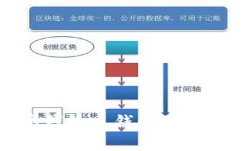 如何往以太坊钱包充钱：简单步骤与实用指南