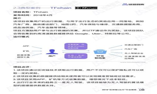 狗狗币钱包官方指南：如何安全高效地管理你的狗狗币