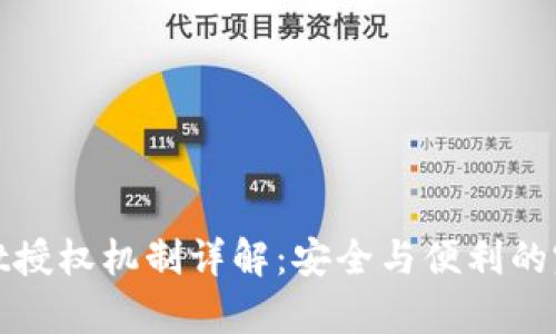 tpWallet授权机制详解：安全与便利的完美结合
