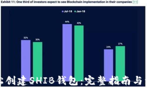
如何轻松创建SHIB钱包：完整指南与注意事项
