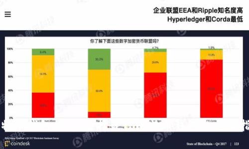 比特币钱包推荐：选择最佳比特币钱包的全面指南