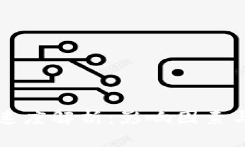 tpWallet提币速度解析：影响因素与用户体验详解