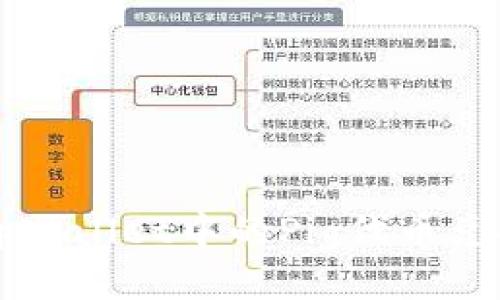 如何将tpWallet中的Pig代币兑换为BNB