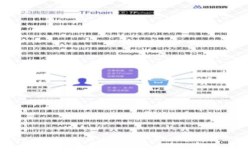 安装 tpWallet 发现病毒了怎么办？详细解读与解决方案