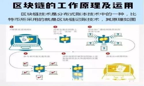 tpWallet下载指南：现状与未来展望