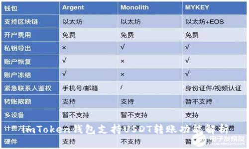 imToken钱包支持USDT转账功能解析