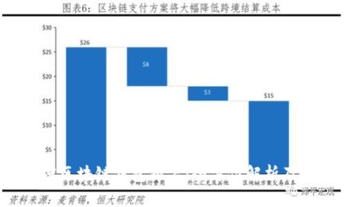 2023年度区块链钱包排名：全方位解析及选择指南