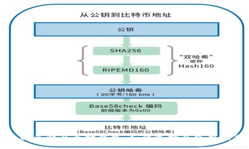 全面了解以太坊钱包：如何选择及使用指南