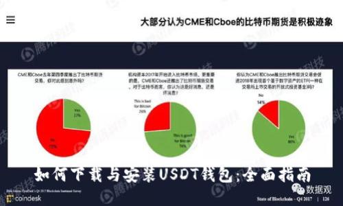 如何下载与安装USDT钱包：全面指南