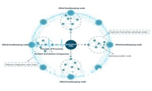 如何分辨tpWallet的真假图片：全面指南